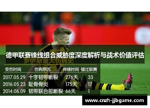 德甲联赛锋线组合威胁度深度解析与战术价值评估 德甲联赛锋线组合威胁度深度解析与战术价值评估