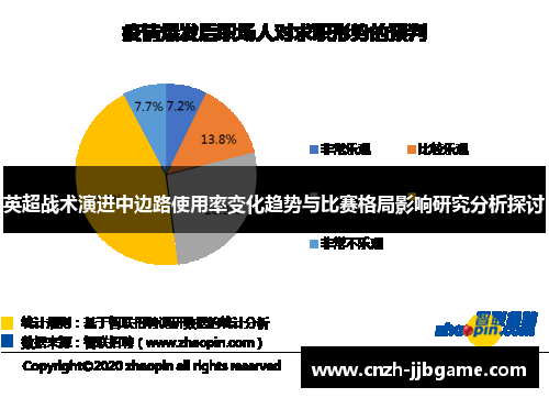 英超战术演进中边路使用率变化趋势与比赛格局影响研究分析探讨