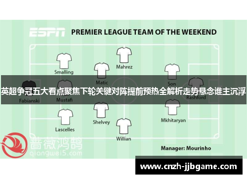 英超争冠五大看点聚焦下轮关键对阵提前预热全解析走势悬念谁主沉浮