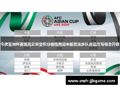今夜亚洲杯赛场风云突变积分榜格局迎来新震荡多队命运改写悬念升级