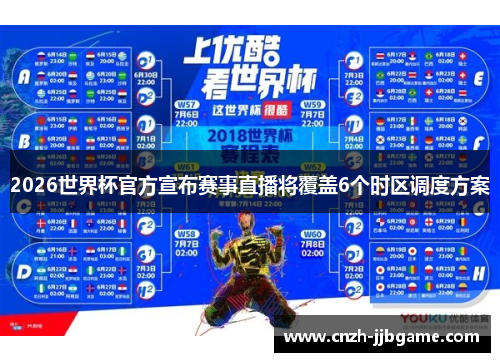 2026世界杯官方宣布赛事直播将覆盖6个时区调度方案 2026世界杯官方宣布赛事直播将覆盖6个时区调度方案